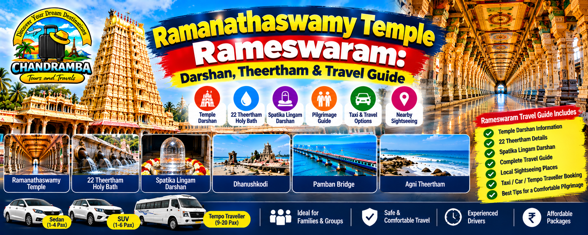 Ramanathaswamy Temple Rameswaram: Darshan, Theertham & Travel Guide