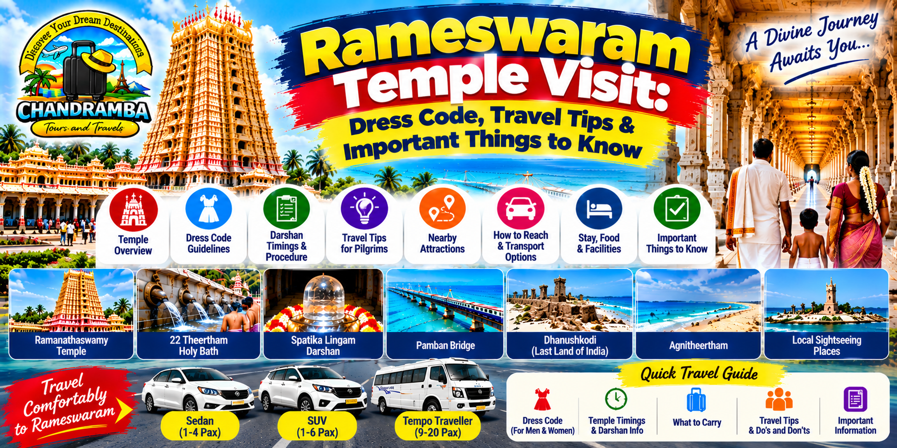 Rameswaram Temple Visit: Dress Code, Travel Tips & Important Things to Know