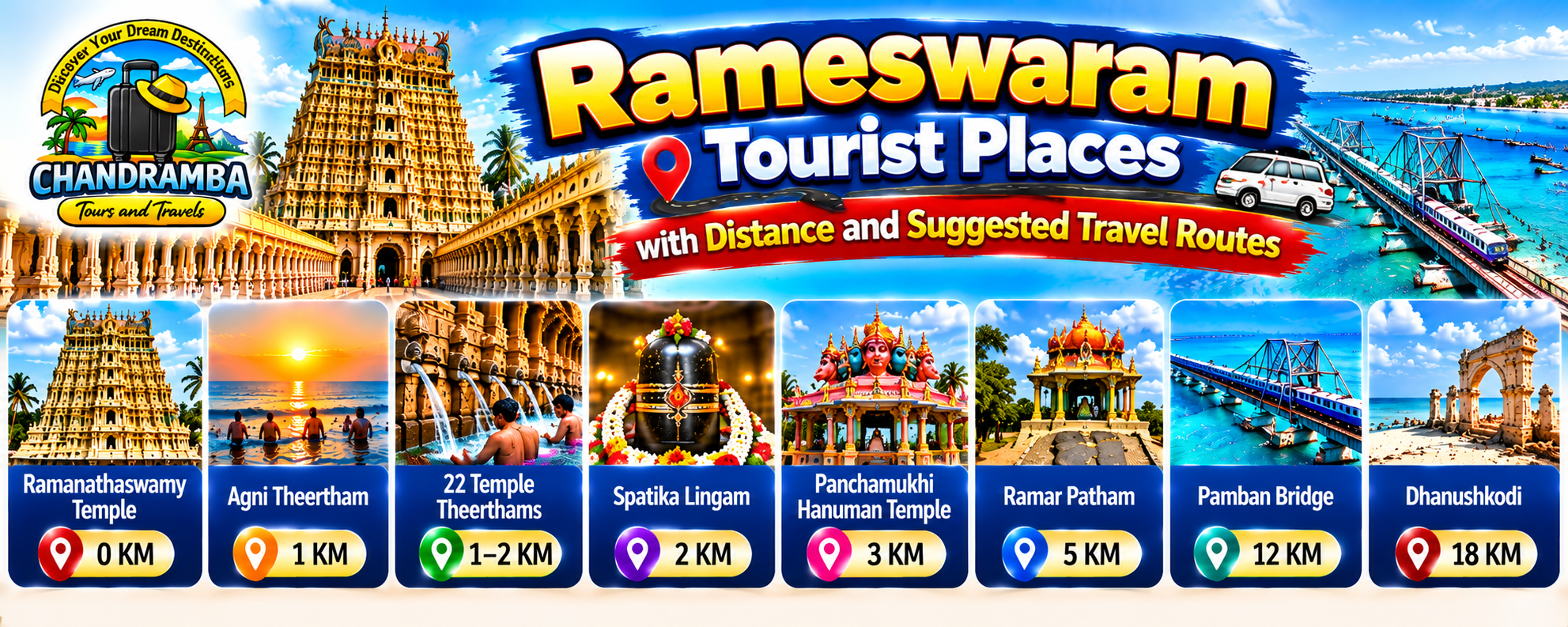 Rameswaram Tourist Places with Distance and Suggested Travel Routes