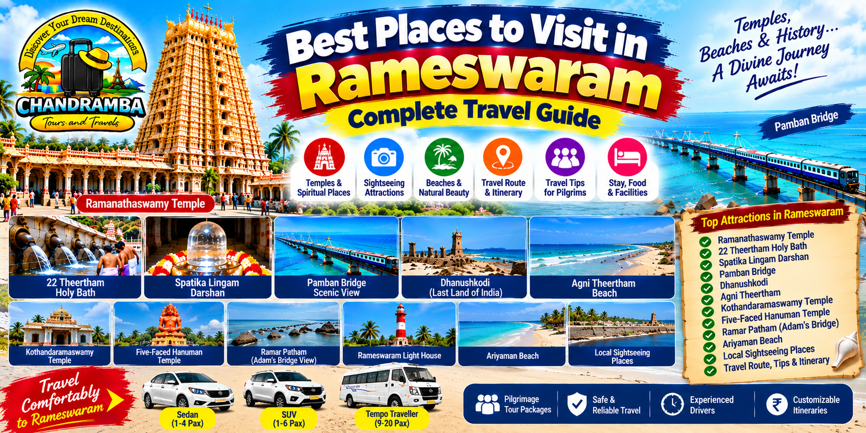 Best Places to Visit in Rameswaram: Complete Travel Guide