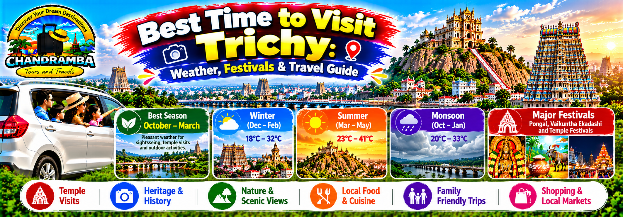 Best Time to Visit Trichy: Weather, Festivals & Travel Guide