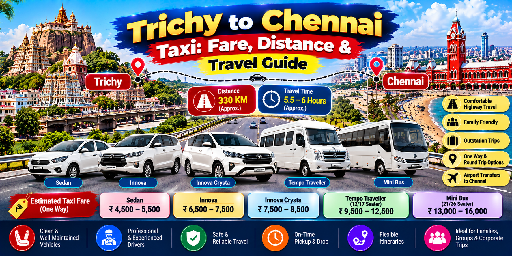 Trichy to Chennai Taxi: Fare, Distance & Travel Guide