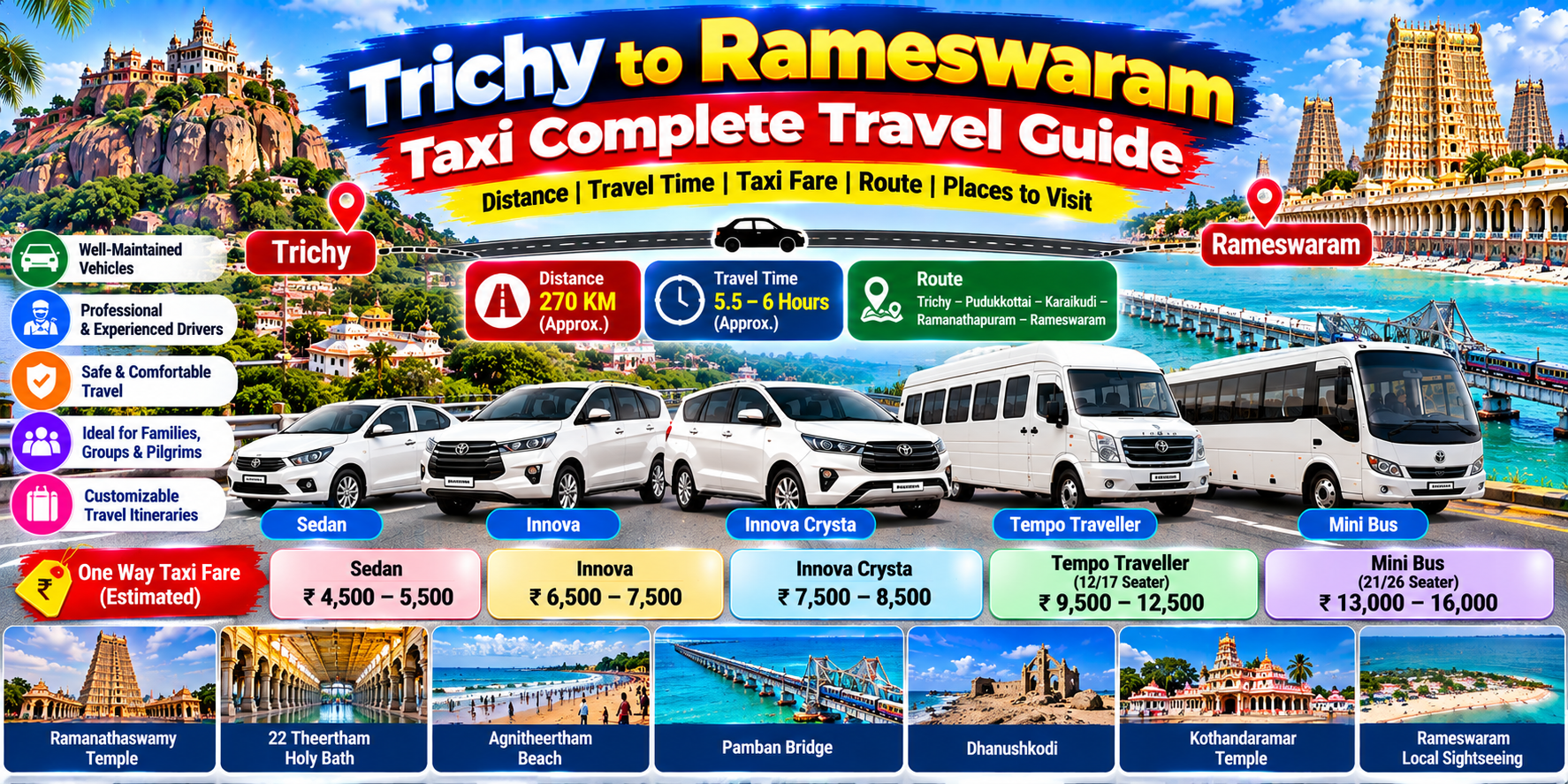 Trichy to Rameswaram Taxi: Complete Travel Guide