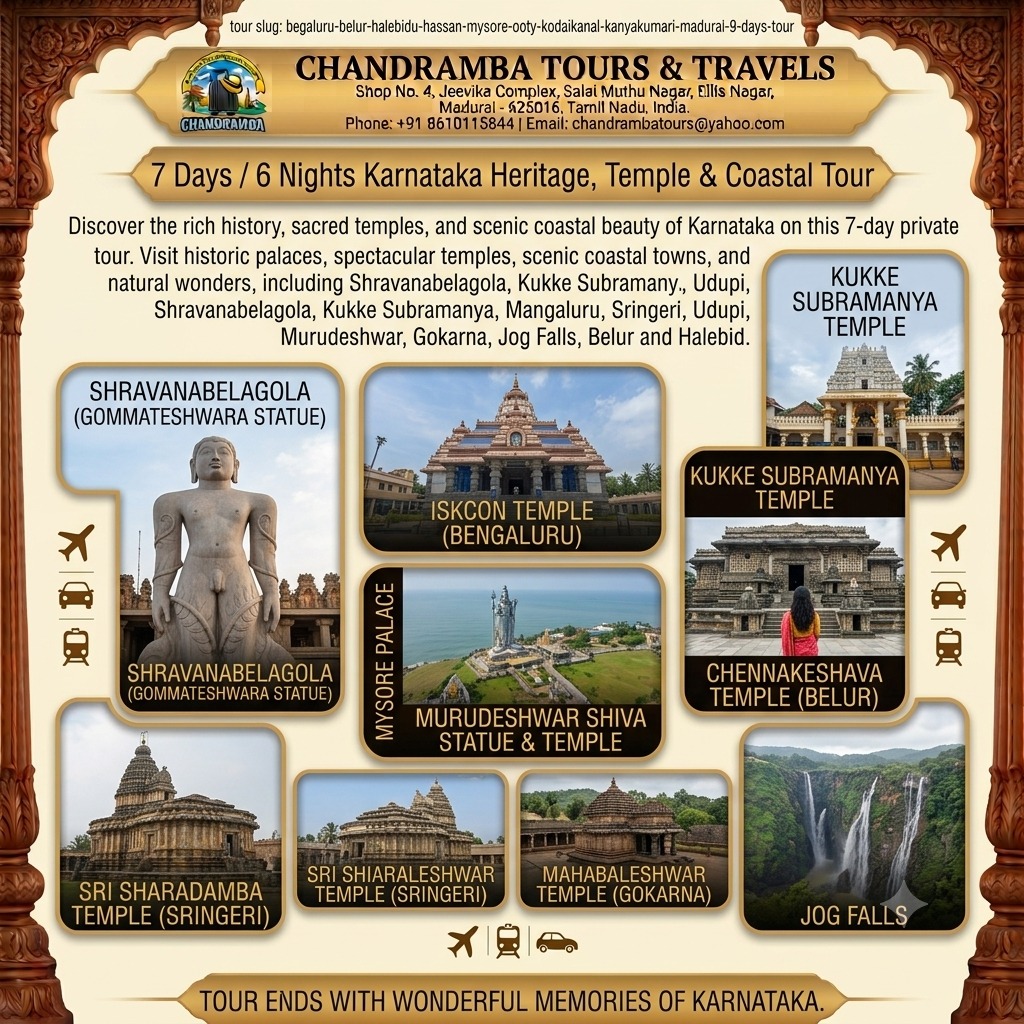 7 Days Karnataka Temple, Heritage & Coastal Tour Package