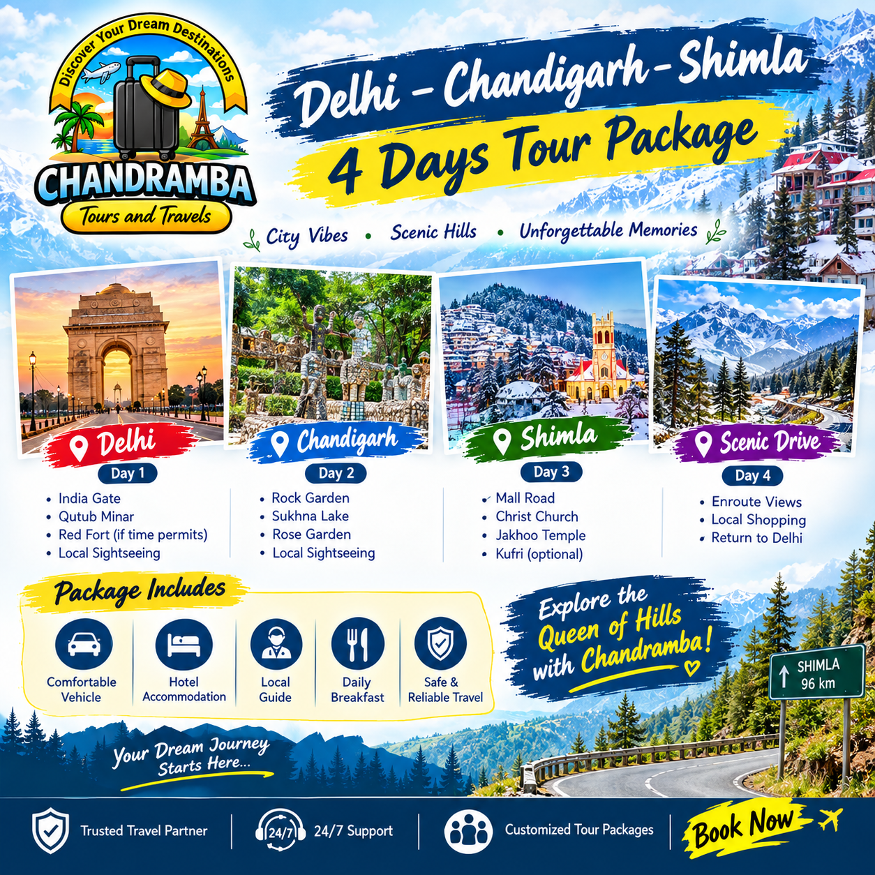 4 Days Delhi – Chandigarh – Shimla Tour Package